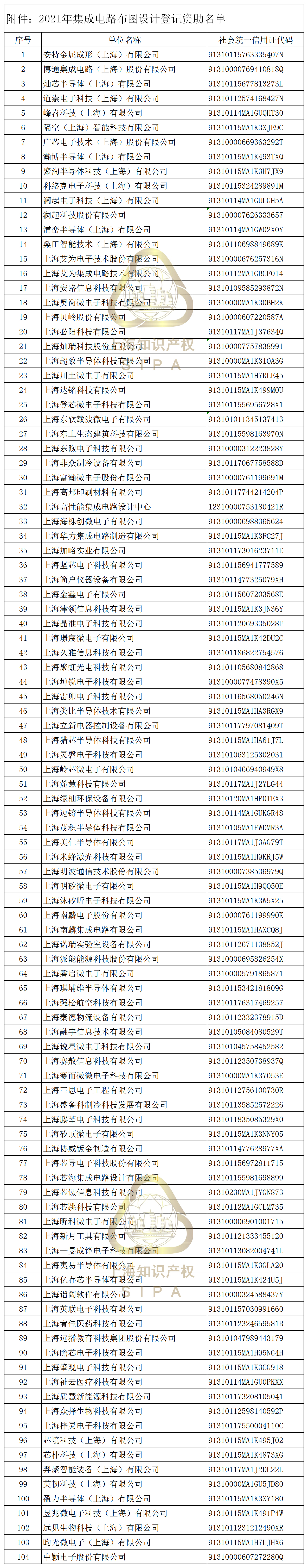 公示附件(1).jpg 公示附件(1).jpg